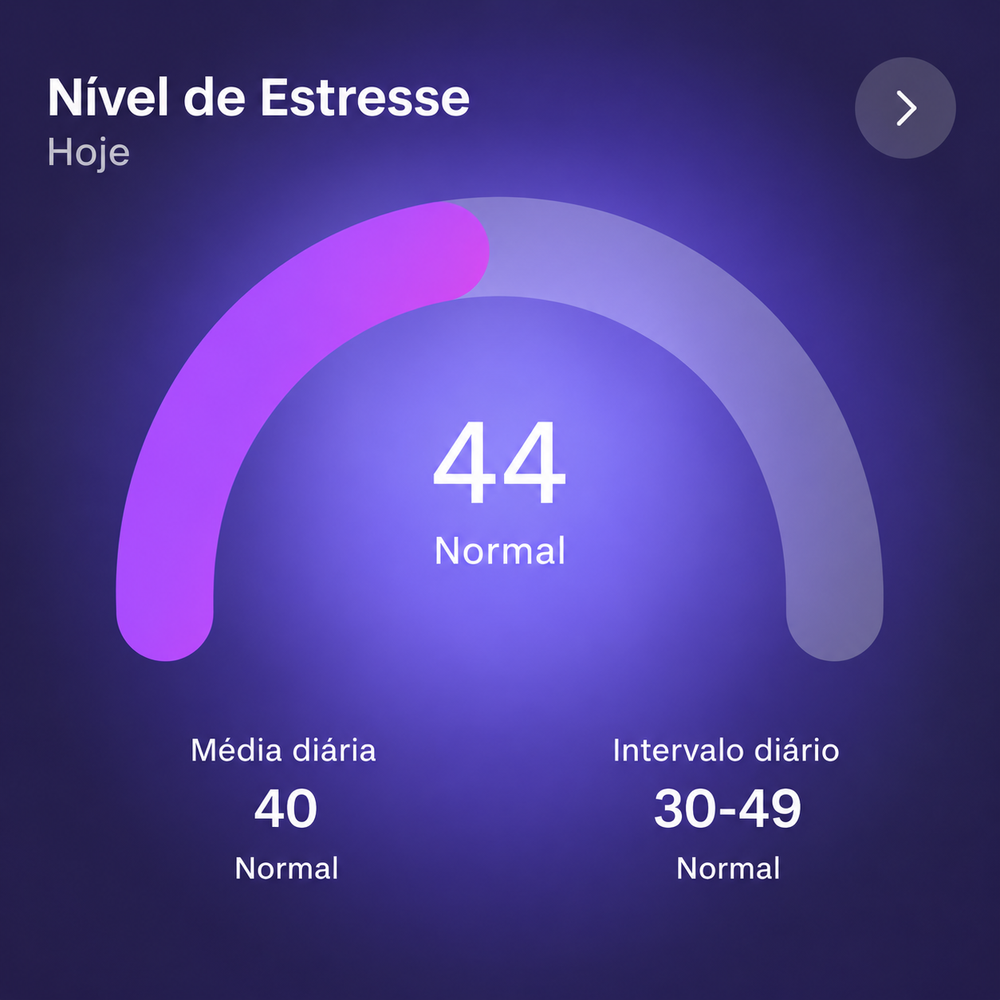 Estresse