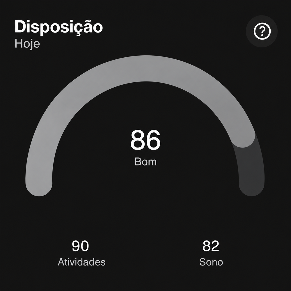 Disposição