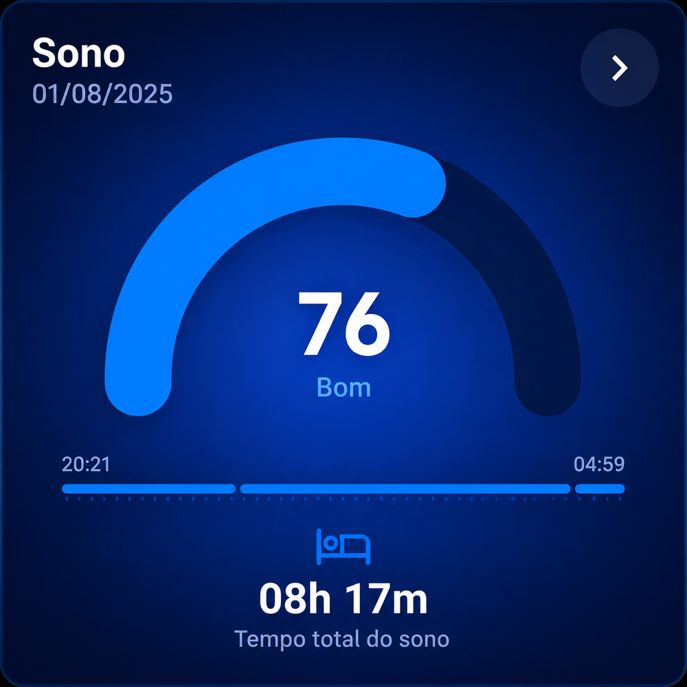 Sono profundo